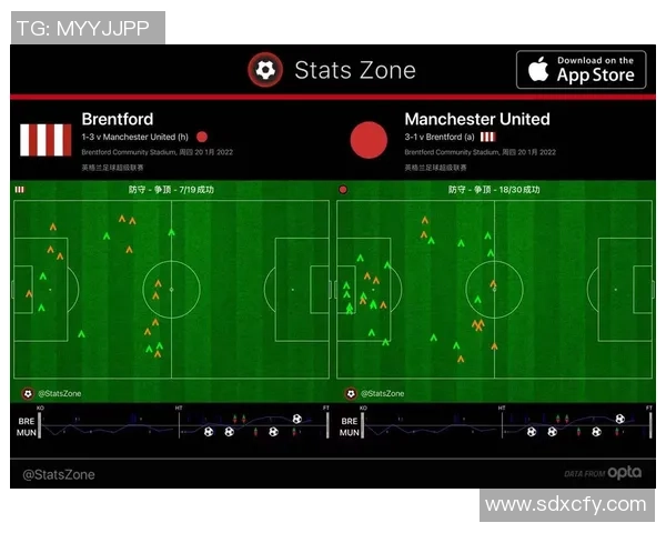 成都足球队与上海足球队赛后复盘分析个人能力的对比与启示