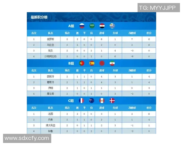 南京网球队以70分领跑世界杯积分榜展现强劲实力和团队合作精神